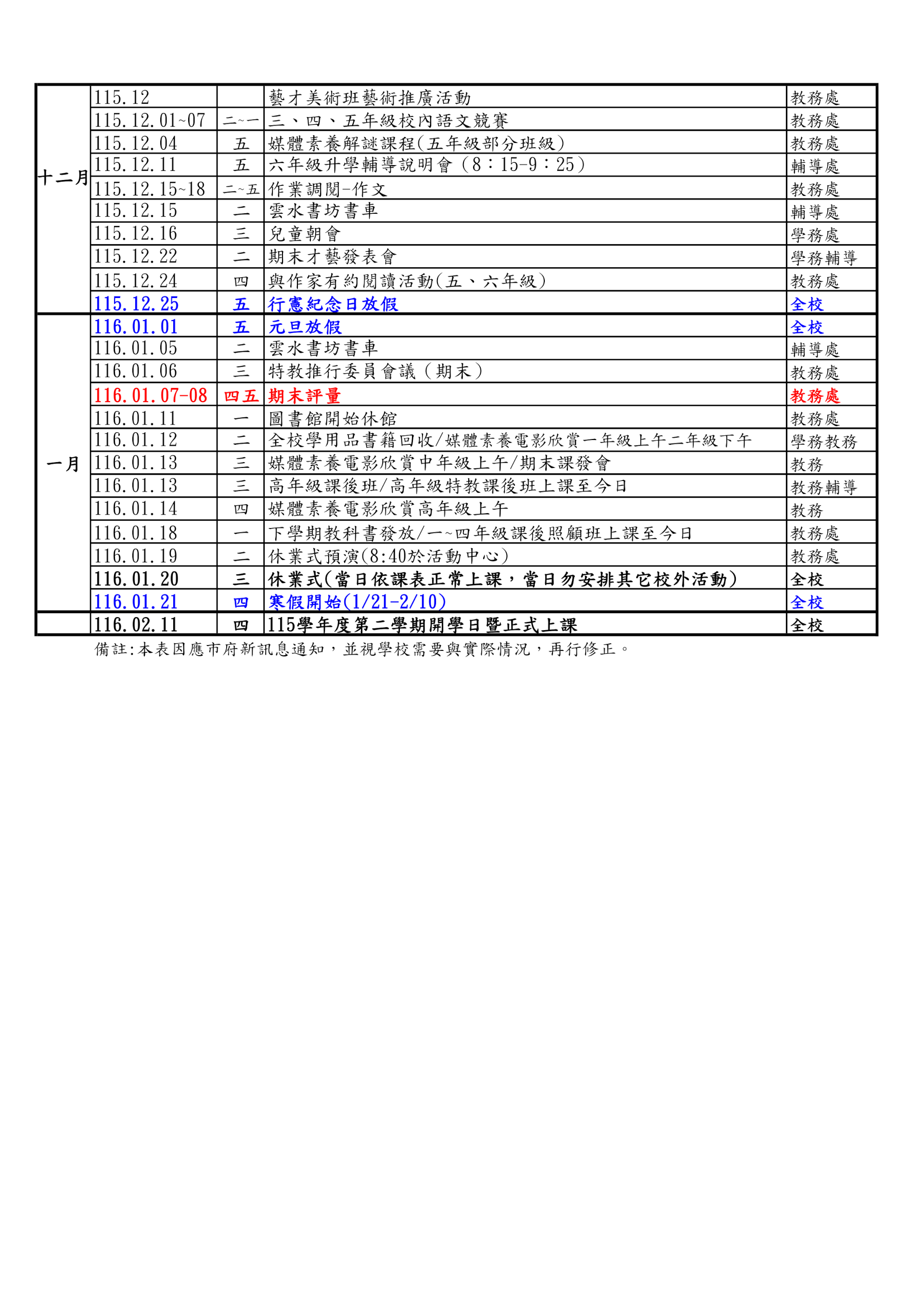 115 1Schedule 2