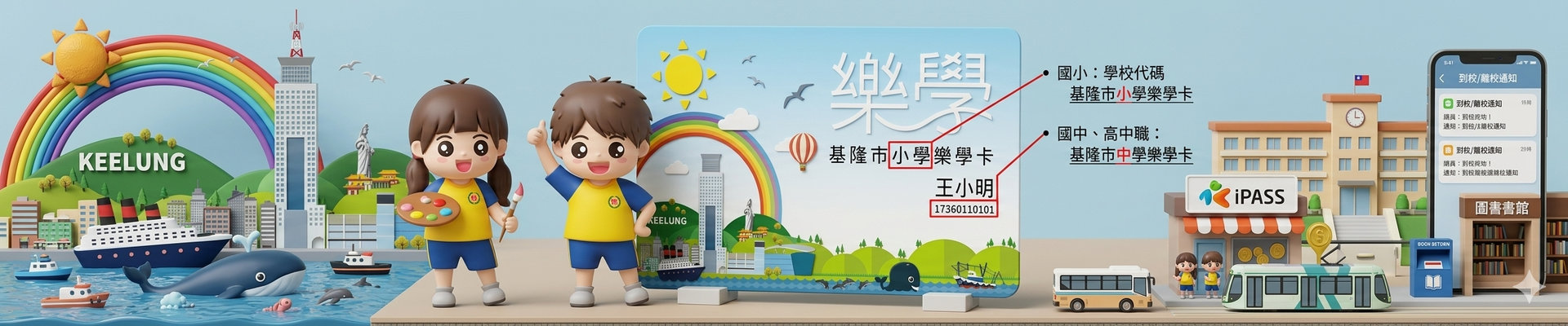 圖片描述樂學卡：停卡掛失/補發申辦/查詢系統