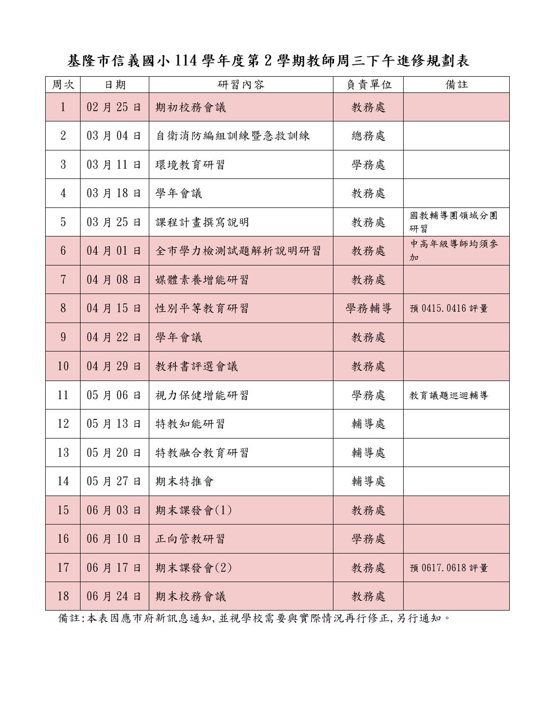 基隆市信義國小114學年度第2學期教師週三下午進修規劃表