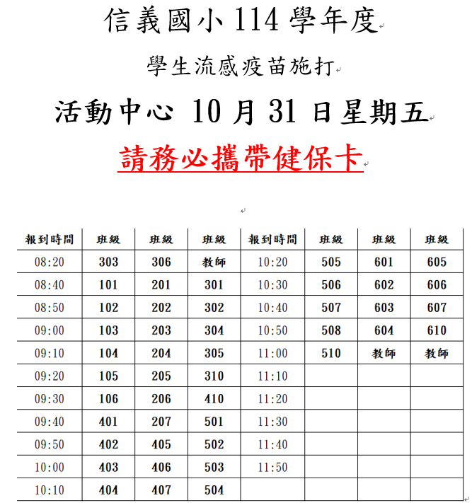 1141031流感接種時間表