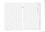 108學年度藝文競賽三年級防災防震作文優秀作品:三年級優選302王維鋒2